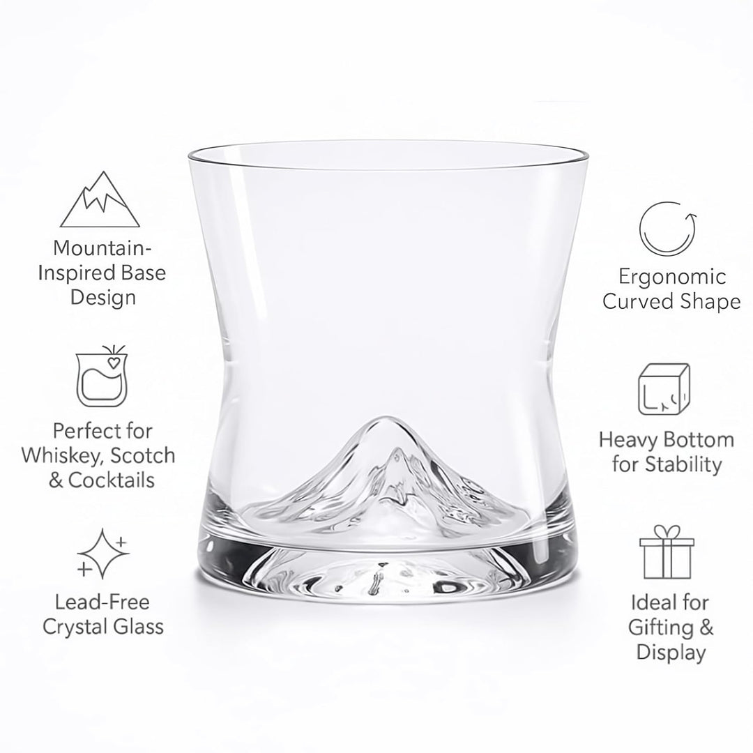 Vibrant Glacier Colored Glasses (Set of 6)