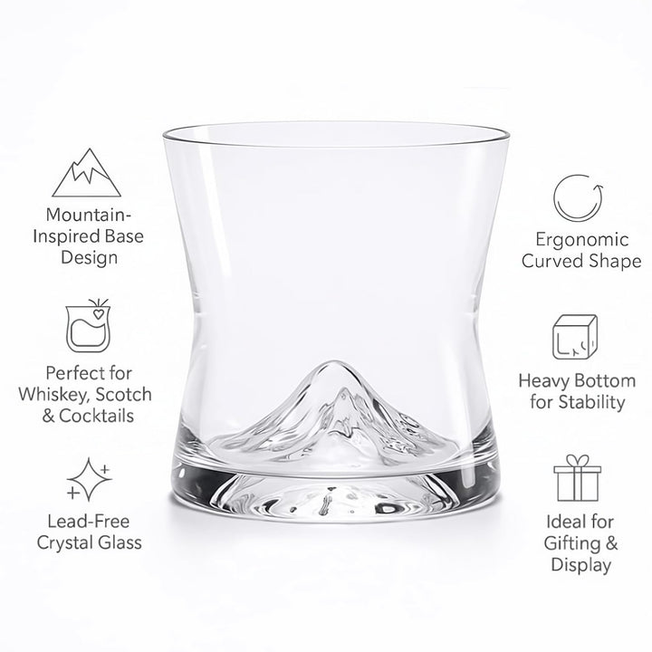 Vibrant Glacier Colored Glasses (Set of 6)